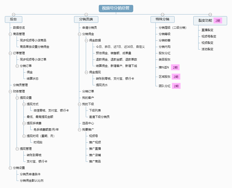 d2fceb7901b563d23e2d35cf0b2c5745.png