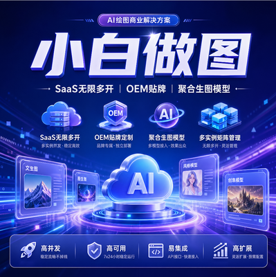 image2小白做图